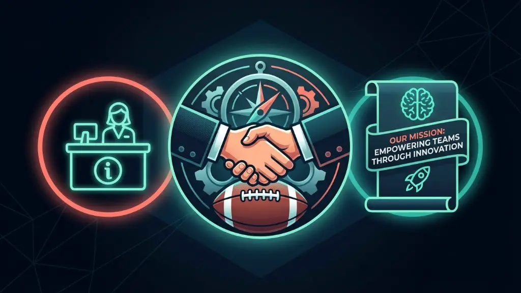 Über Uns - Empowering Teams Through Innovation